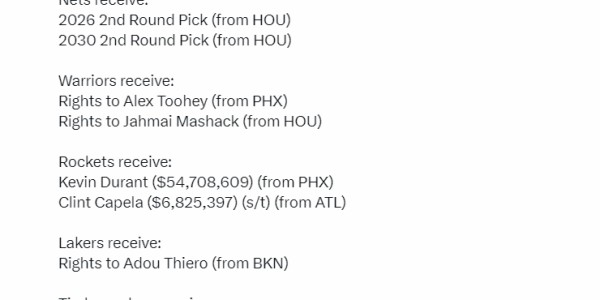 曝伊森也是非卖品正谈续约！阳媒挑事遭回怼 休媒预测均薪2400万