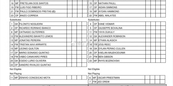 开云注册网址-U22同组对手！澳大利亚首轮14-0，次轮对东帝汶直接轮换半支球队